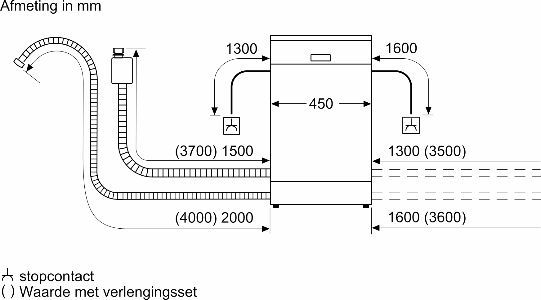 BOSCH lave-vaisselle pose-libre - SPS2HKI55E