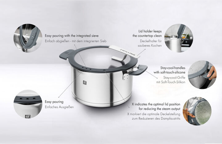 ZWILLING set de casseroles - 1009150