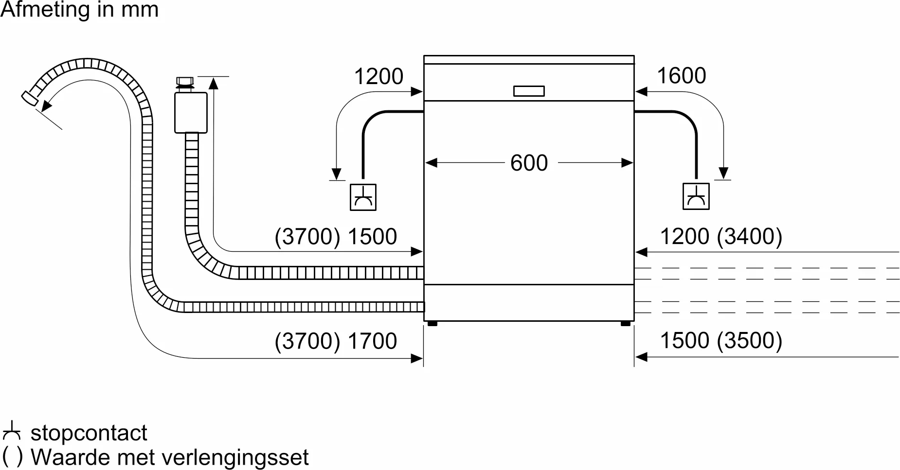 SIEMENS IQ300 lave-vaisselle entièrement intégrable - SN63H804UE