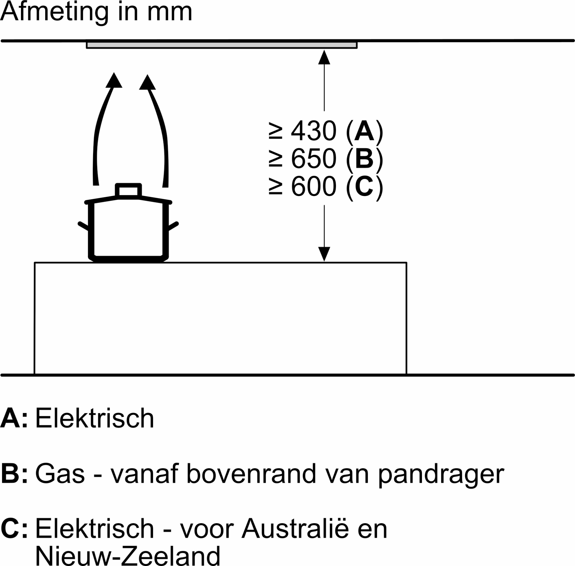 BOSCH SERIE 6 hotte intégré - 60cm - DBB67DP65